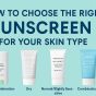 Choose the Right Sunscreen for Your Skin Type